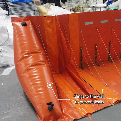 LTCANOPY 防水壁 プラスチック防水壁 水門 防水壁