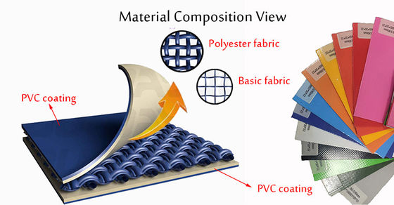 リトング 重用品 PVC コーティング 防水 工場 サプライヤー 輸送 コンテナ シェルター
